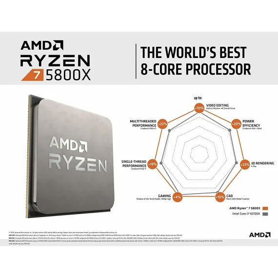 AMD Ryzen 7 5800X 8-core 16-thread Desktop Processor - 8 cores And 16 threads, 3 image