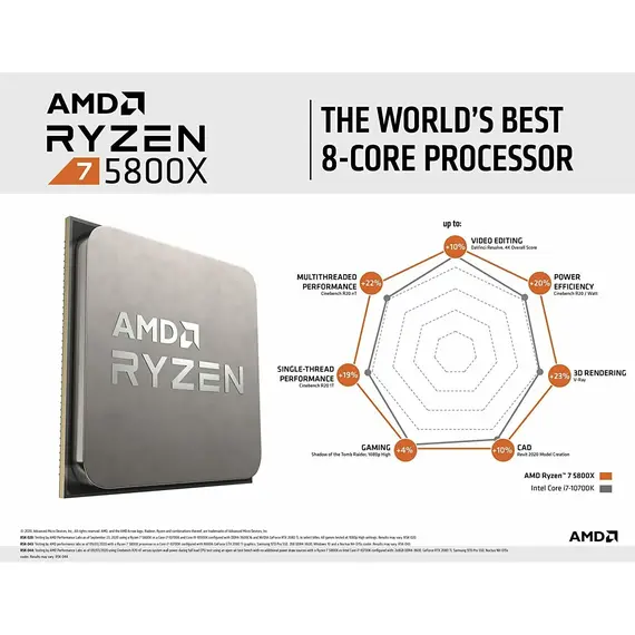 AMD Ryzen 7 5800X 8-core 16-thread Desktop Processor - 8 cores And 16 threads, 3 image AMD Ryzen 7 5800X 8-core 16-thread Desktop Processor - 8 cores And 16 threads, 3 image