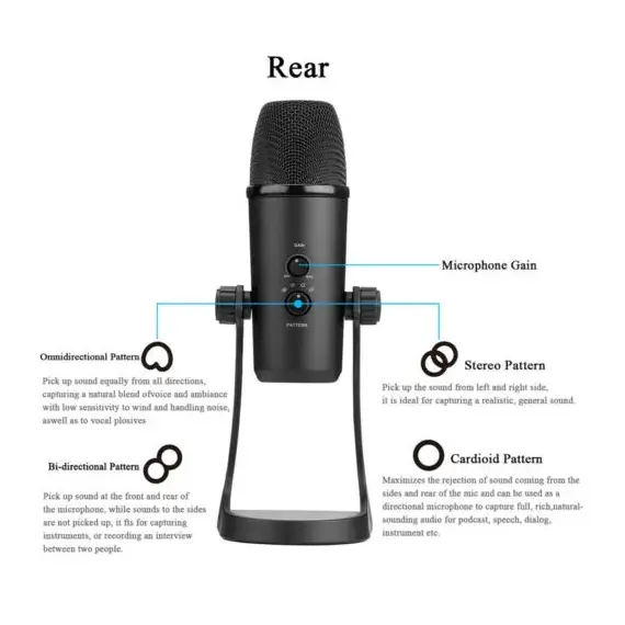 BOYA BY-PM700 USB Microphone, 7 image