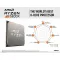 AMD Ryzen 7 5800X 8-core 16-thread Desktop Processor - 8 cores And 16 threads, 3 image
